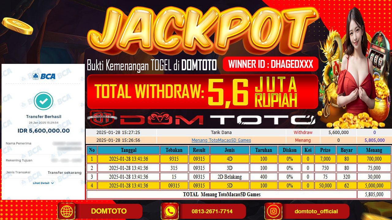 JACKPOT TOGEL TOTOMACAU 5D  JANUARI 2025